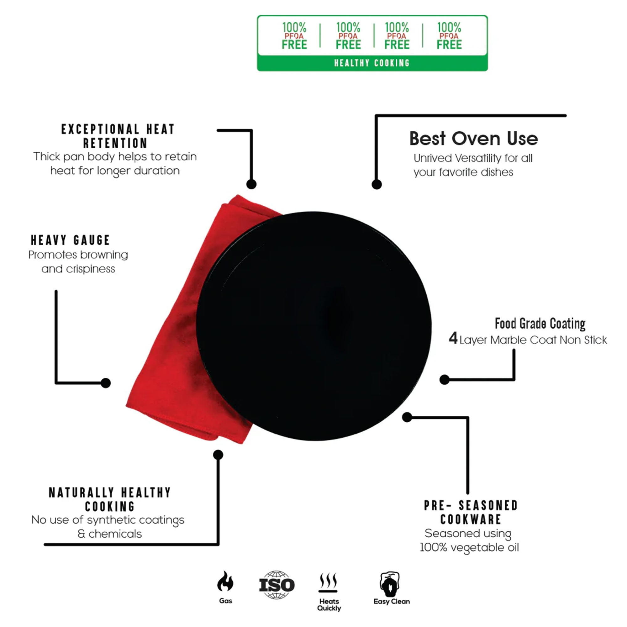 Non Stick Round Pizza Pan Plate Black | Heavy Duty Pizza Tray