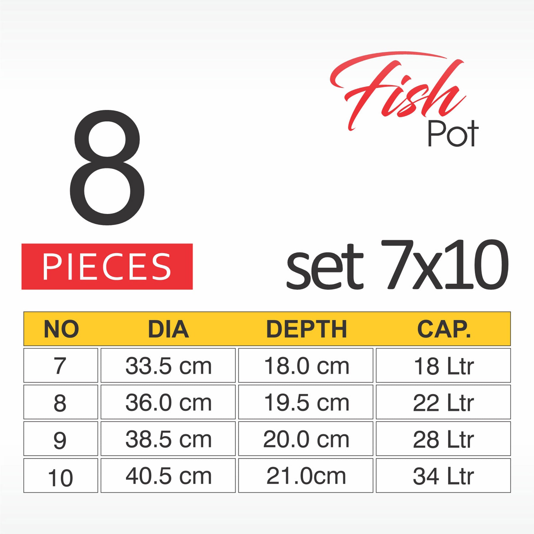 8 Pieces AR Metal Finish Fish Pot Casserole Set 7/10