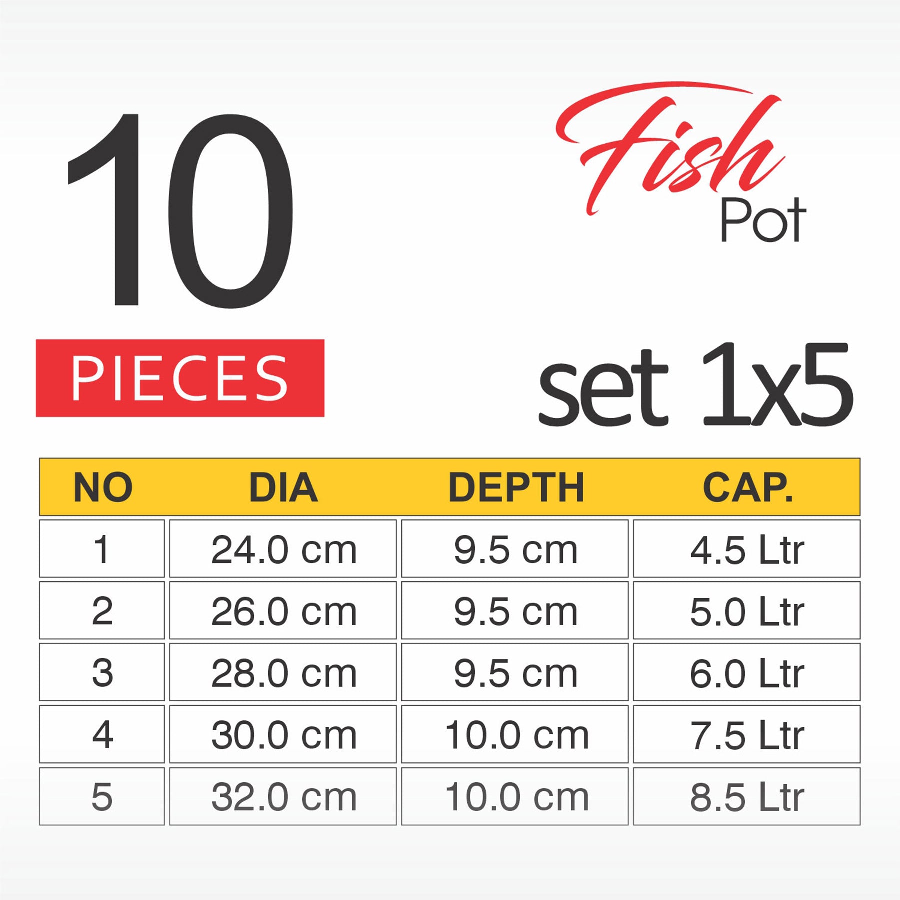 AR Metal Finish Fish Pot Casserole