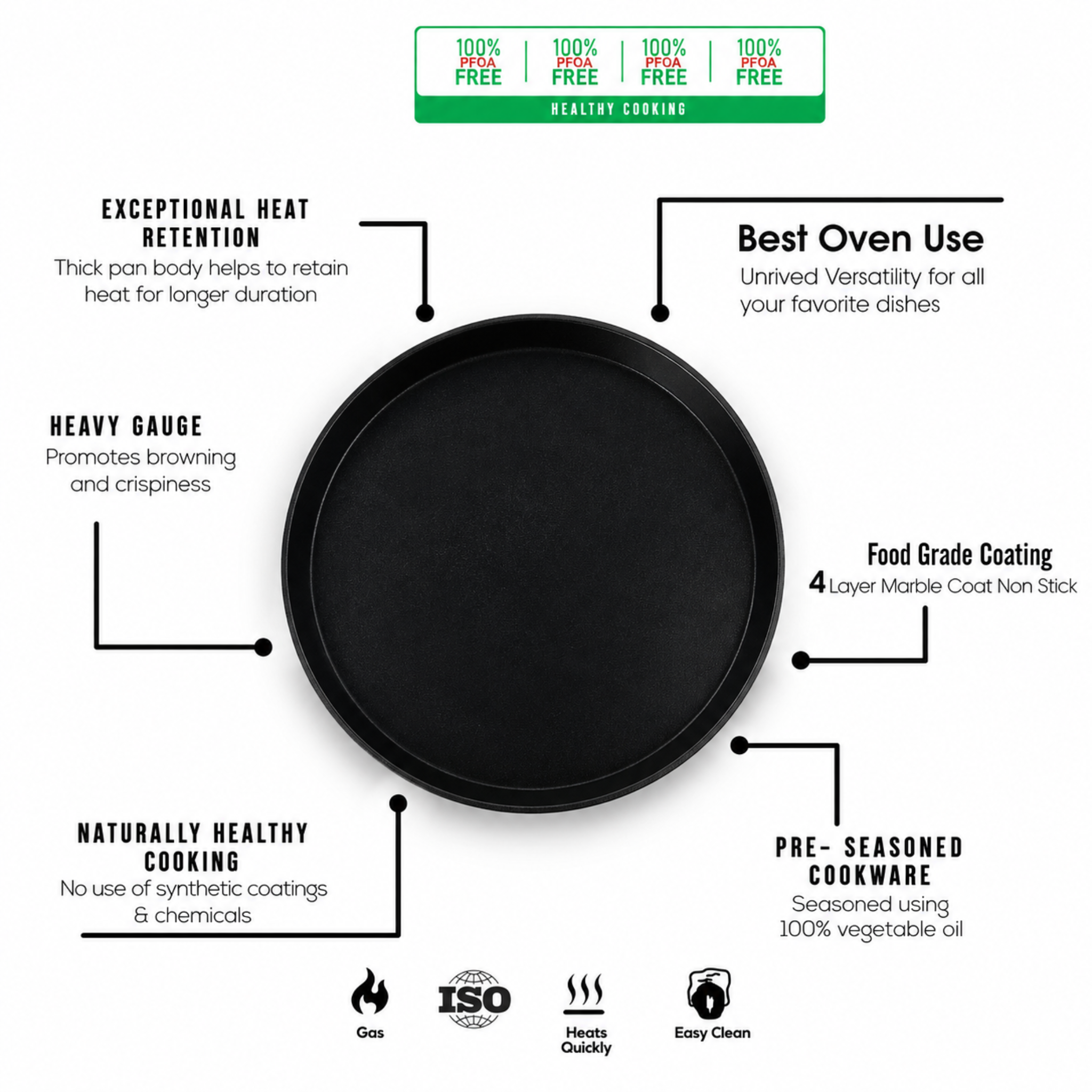 Non Stick Round Pizza Pan Plate Black | Heavy Duty Pizza Tray
